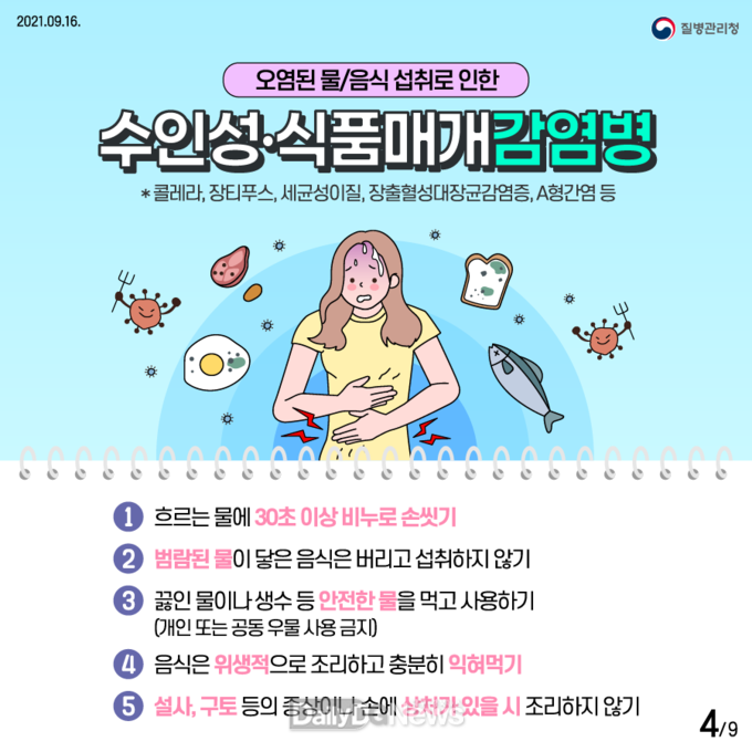 손씻기 등 개인위생 강화로 수인성 감염병 예방해요
