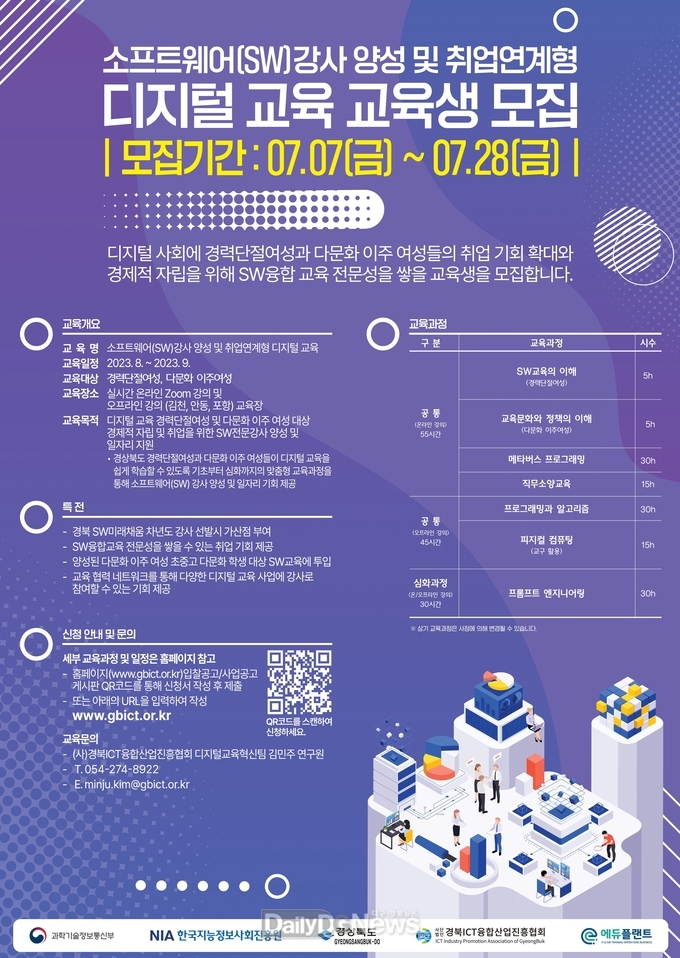 경북도, 과기부 ‘취약계층 취업연계형 디지털 교육’공모 선정