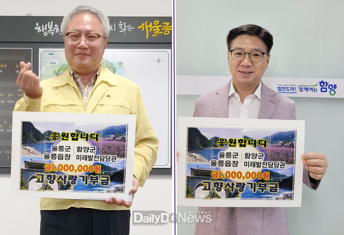 울릉도 울릉읍장·함양군 미래발전담당관 인연 이어지며 각 100만원 상호기부 참여