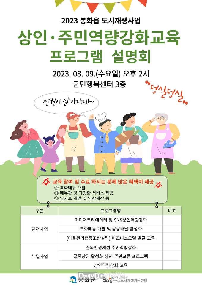 2023년 도시재생 상인․주민역량강화 프로그램 포스터