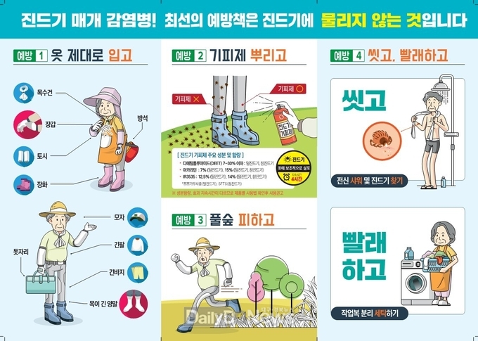 울진군, 진드기 매개 감염병 예방 물품 배부