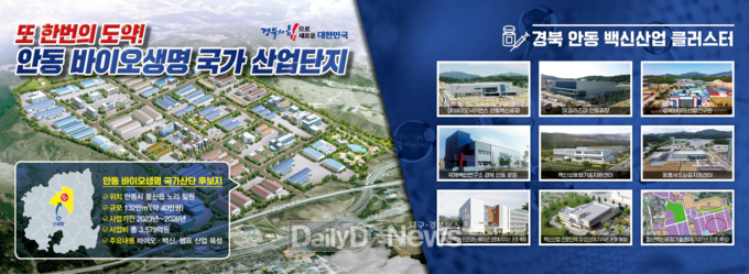 < 경북 안동 백신산업 클러스터 현황 >