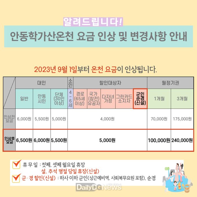 안동시, 학가산온천 요금 인상 안내