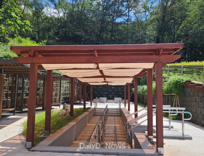 경산시, 산림치유 프로그램 시범 운영