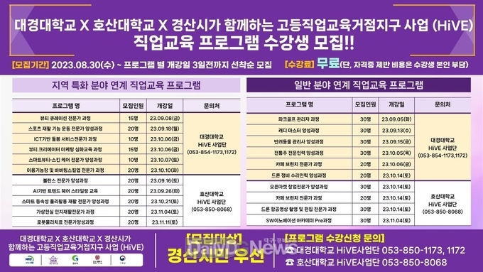 경산시, ‘직업교육 프로그램’ 교육생 모집