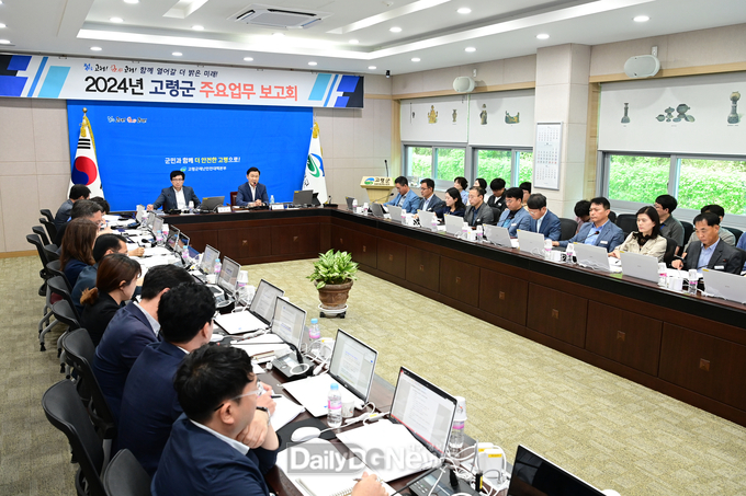 고령군, ‘2024년 주요업무 보고회’개최
