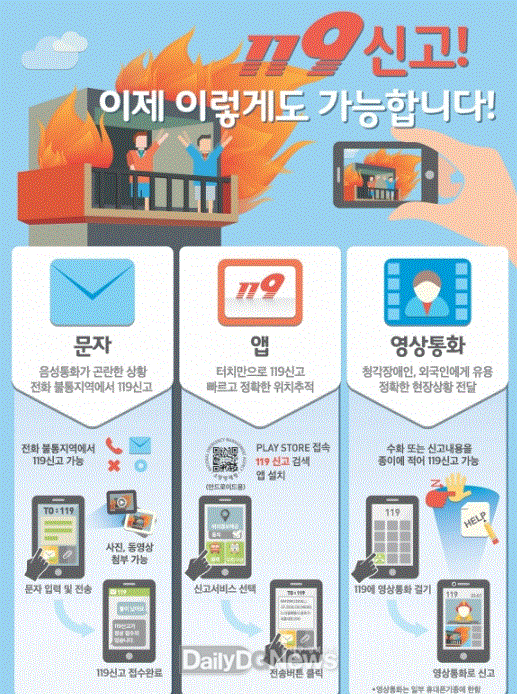 칠곡소방서, ‘ 보고 누르는 119신고 서비스 ’ 홍보 실시
