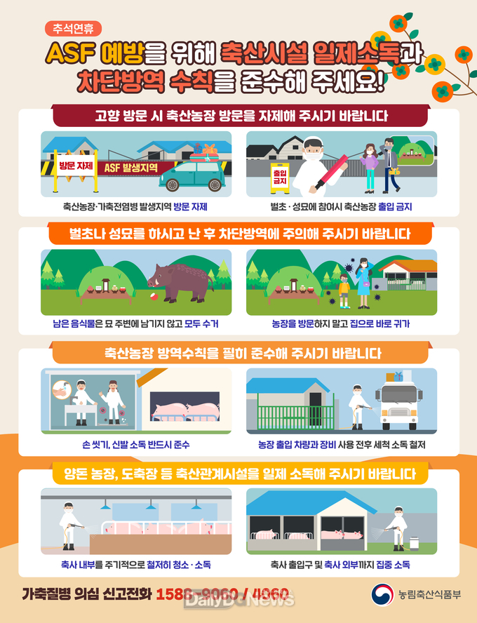 방역수칙