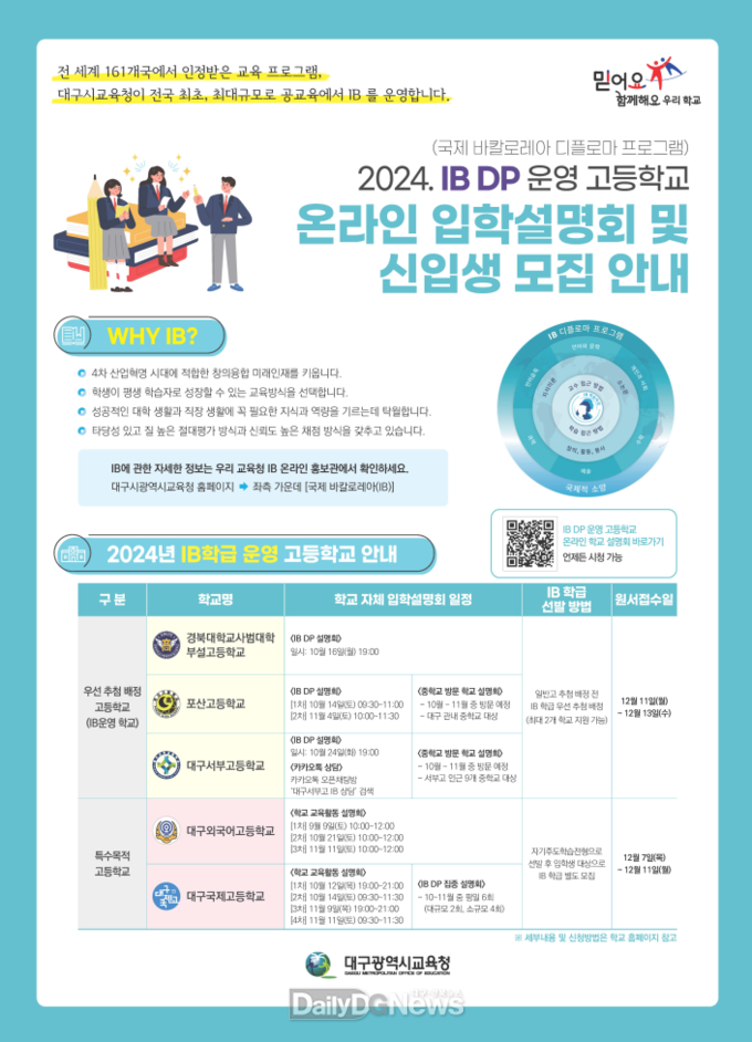 대구시교육청. ‘2024학년도 국제 바칼로레아(IB) 운영 고등학교 온라인 공동 입학설명회’ 홍보 포스터. (사진=대구시교육청 제공)