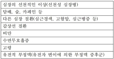 출처: 서울대학교병원 의학정보