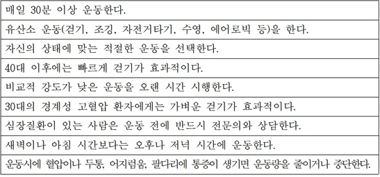 출처: 국가건강정보포털