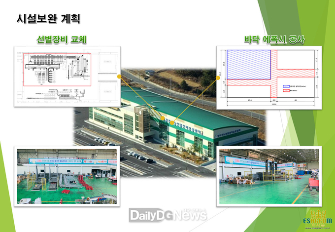 농산물산지유통센터 내 토마토AI 선별기 설치된다