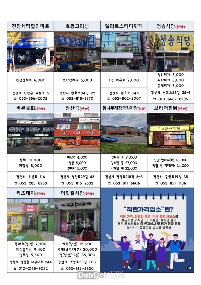 경산사랑(愛)카드로 착한가격업소에서 결제하면 추첨 통해 바우처 지급