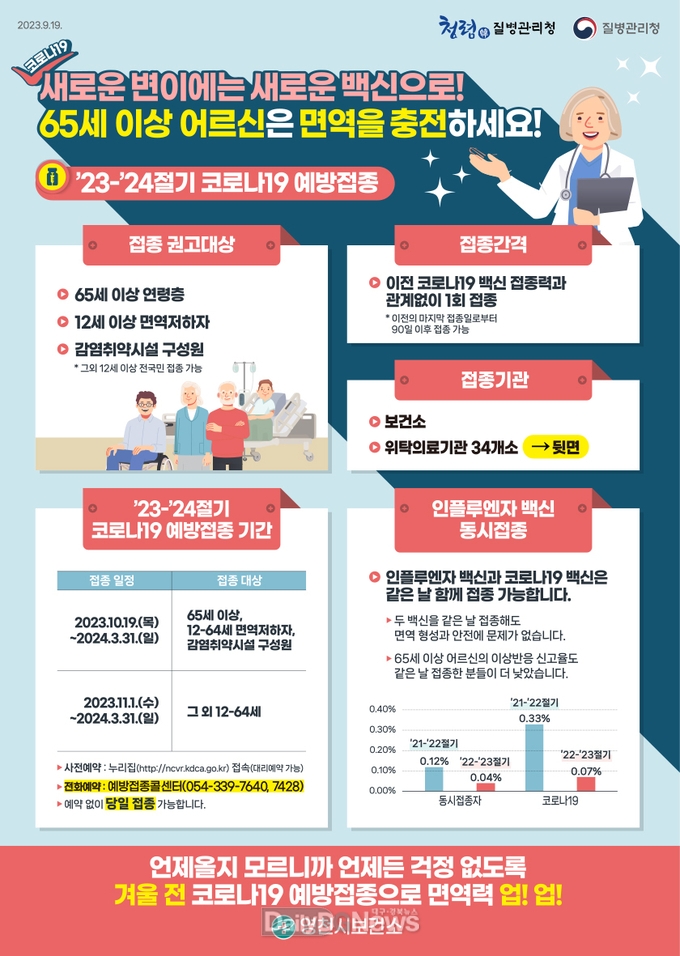 영천시, '23-'24절기 코로나19 예방접종 실시(코로나19 예방접종 안내문).