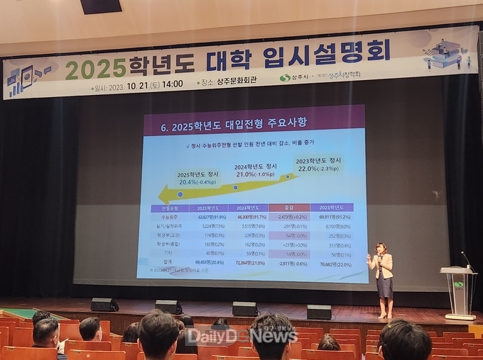 상주시 2025학년도 대학 입시설명회 개최