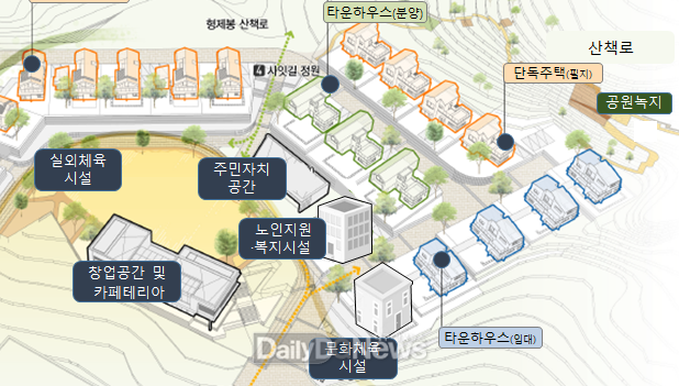 어디서나 잘사는 지방시대 실현 위한 지역활력타운 조성!