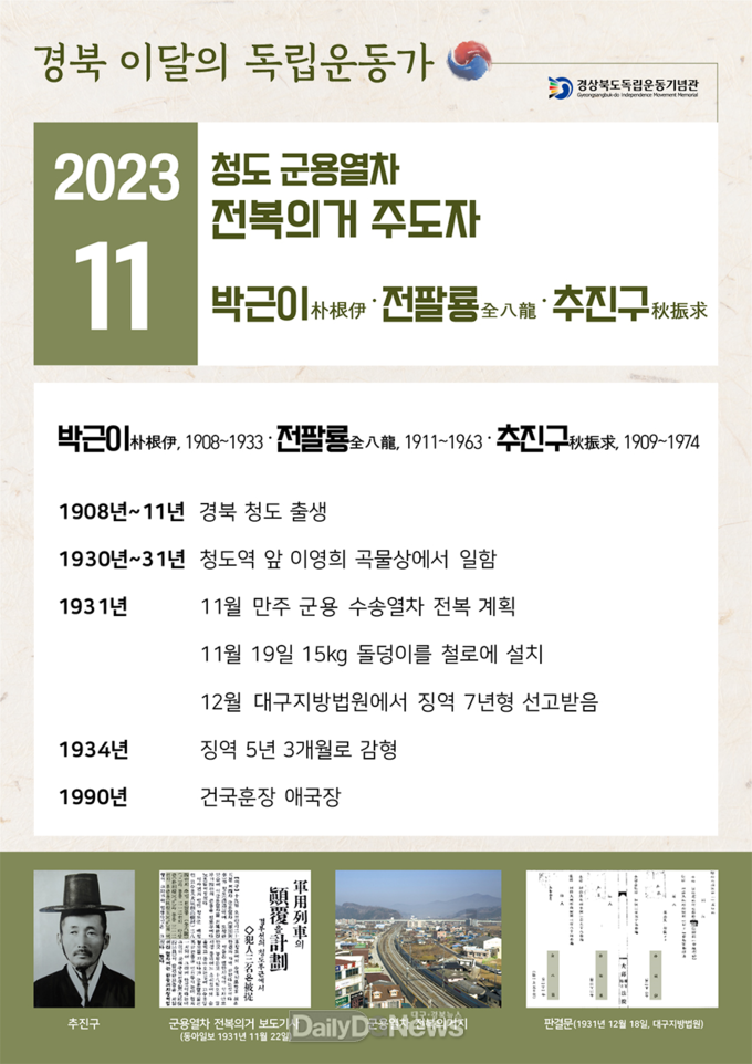 2023년 경북 11월의 독립운동가 박근이·전팔룡·추진구 선정