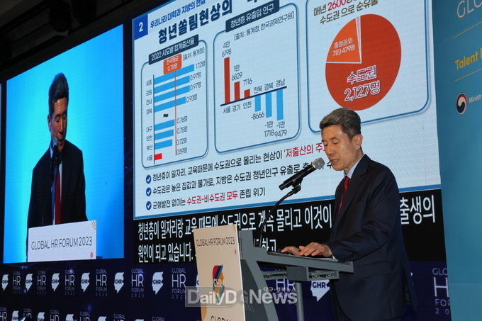 이강덕 시장, ‘글로벌인재포럼 2023’서 지역과 대학의 역할 강조