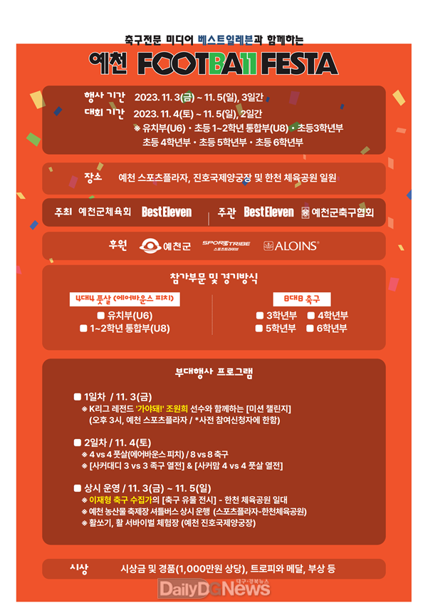 예천군, 유소년 축구축제 ‘예천 풋볼페스타’ 개막
