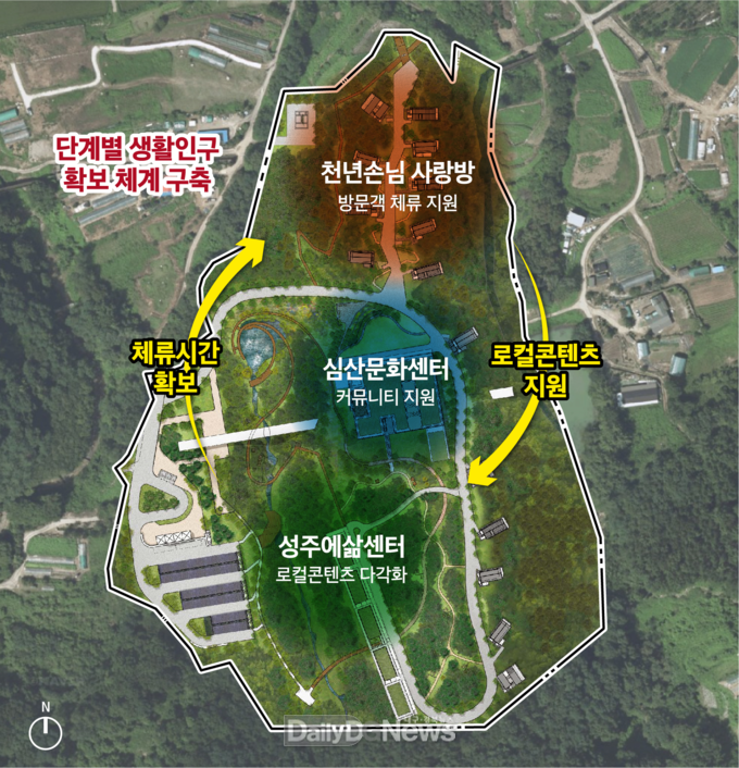 성주군 2024년 지방소멸대응기금 A등급(112억원) 확보
