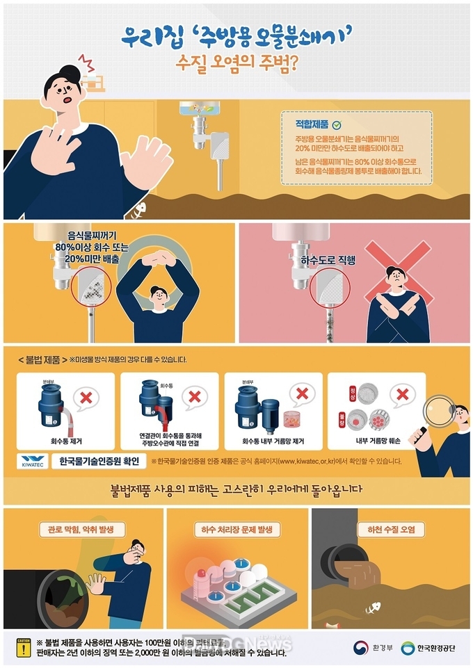 불법 주방용 오물분쇄기 사용 근절 당부