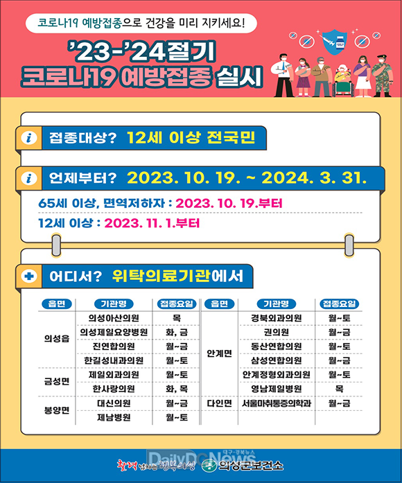 의성군, 코로나19 예방접종 집중 접종기간 운영