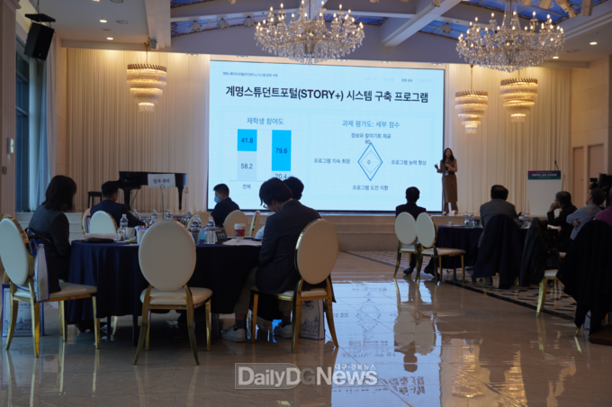 계명대학교. ‘2023년 하반기 대학 간 공유·협력 기반 대학혁신 공동 성과 포럼’ 개최 모습. (사진=계명대 제공)
