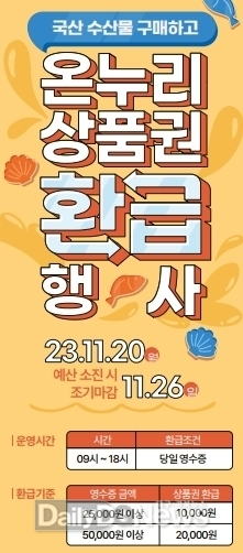 영덕군, 온누리상품권 환급