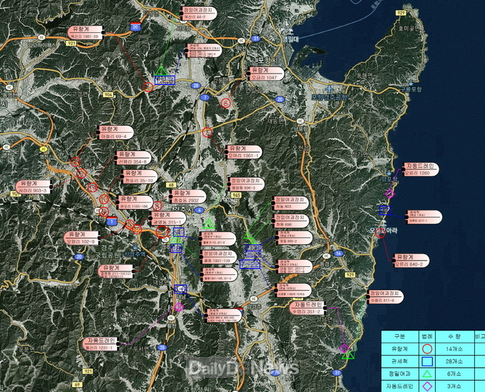 수돗물 관리에 ICT 기술 접목