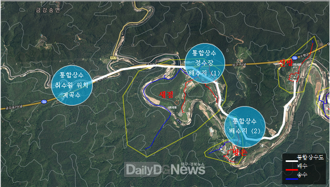 울진군 소규모급수시설 통폐합 사업 개요