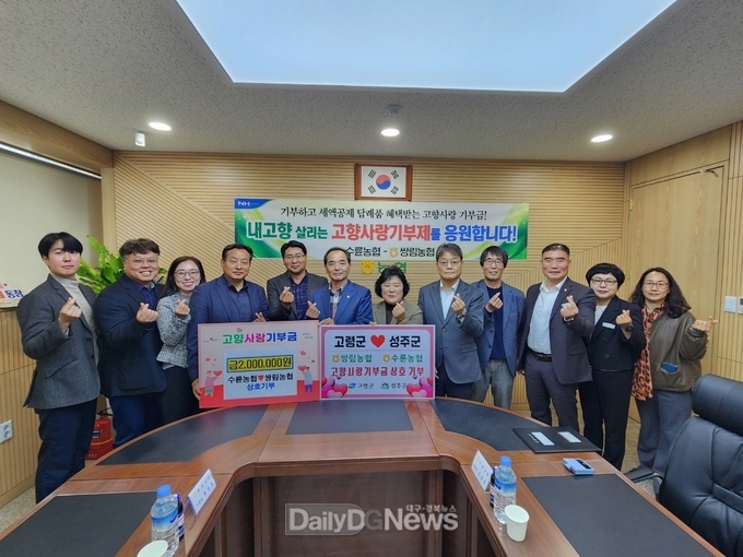 사진은 성주군 수륜농협-고령군 쌍림농협 고향사랑 상호기부 장면