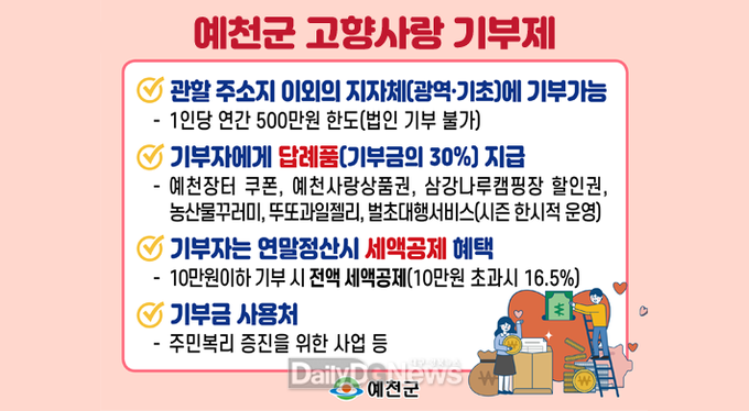 예천군 제공