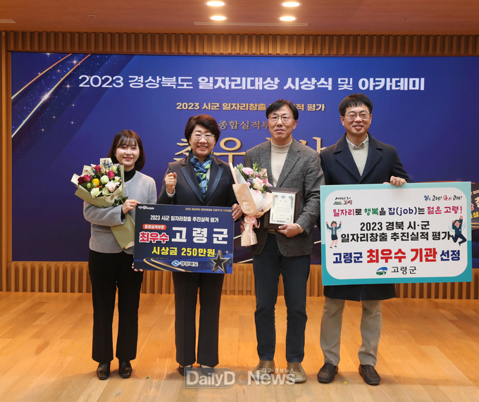 고령군, 2023 경상북도 시군 일자리 창출 추진실적 종합평가 ‘최우수’ 기관 선정