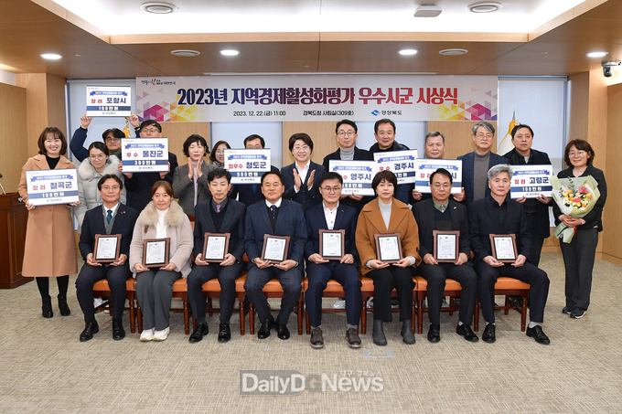 최우수상 영주시·청도군 등 8개 시군에 시상금과 표창패 수여