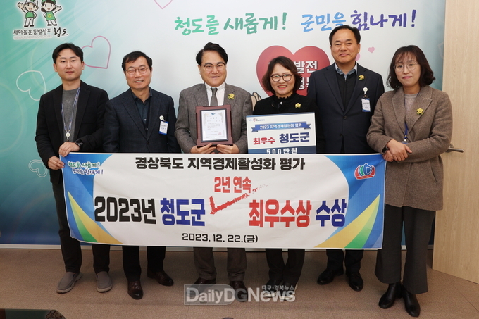 청도군, 지역경제활성화평가 2년 연속, 최우수상!!
