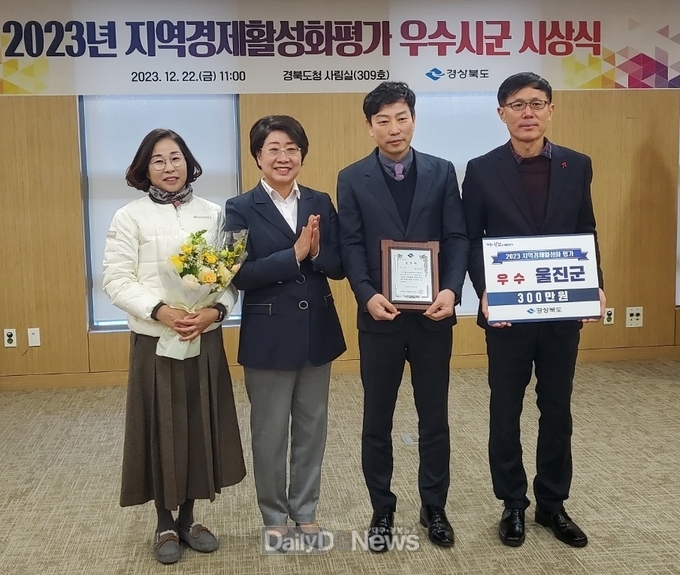 울진군, 2년 연속 지역경제 활성화 우수기관 선정