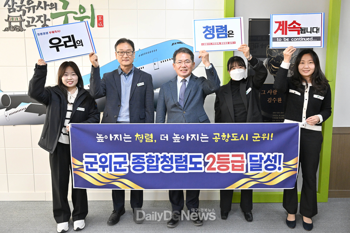 2022년 대비 종합청렴도 4등급→2등급으로 두 단계 상승