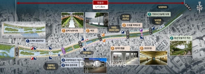 달성군. ‘현풍천 경관개선사업’ 조감도. (사진=달성군 제공)