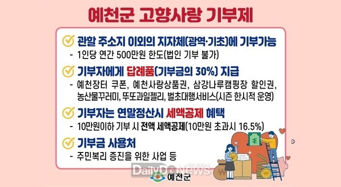 2024년에도 적극적인 홍보활동으로 기부 지속성 확보