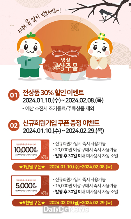 상주시, 농특산물 쇼핑몰 설맞이 값진 할인해龍