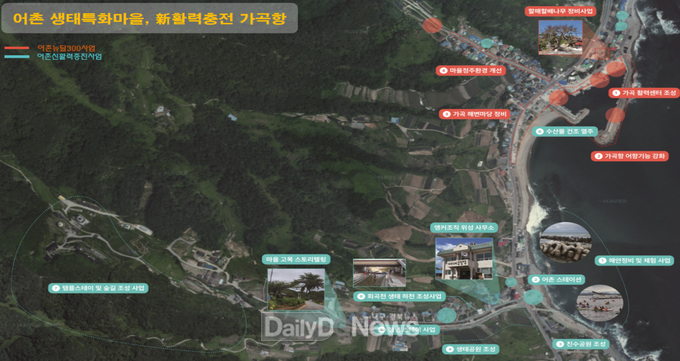 어촌신활력증진사업 선정