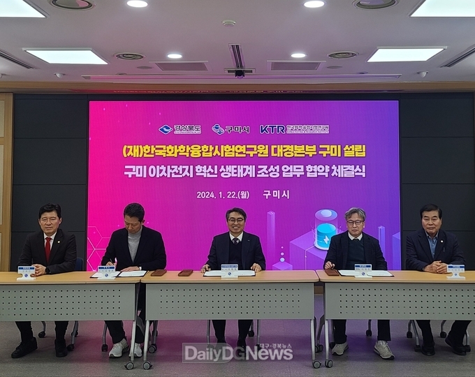 경북도, 한국화학융합시험연구원·구미시와 이차전지 혁신 생태계 구축 협약