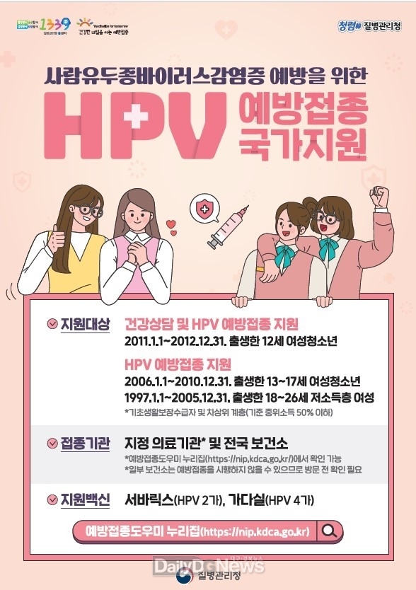 의성군, 여성 청소년 대상 HPV 자궁경부암 백신 접종