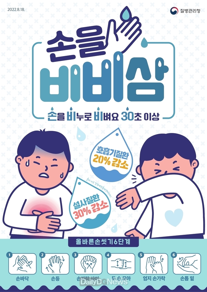 상주시, 겨울철 수두 유행 예방수칙 준수 당부