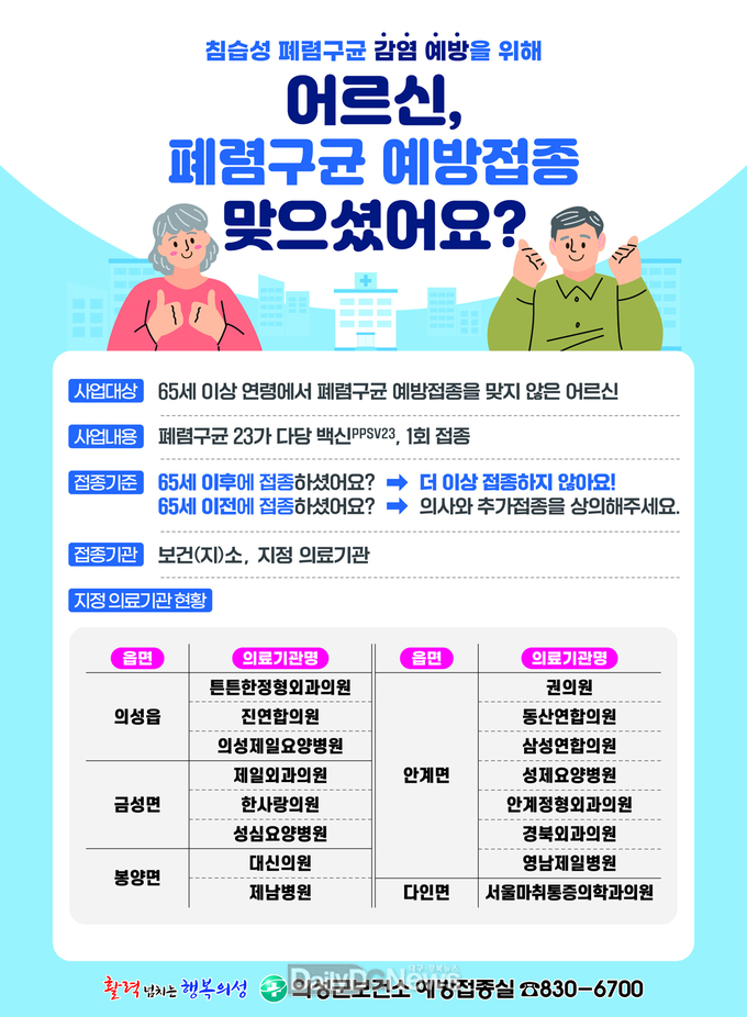 의성군, 65세 이상 주민 폐렴구균 무료 접종 실시