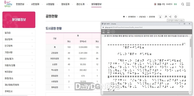 경산시, 시민과의 소통행정 실현을 위한 따뜻한 행정서비스 지원