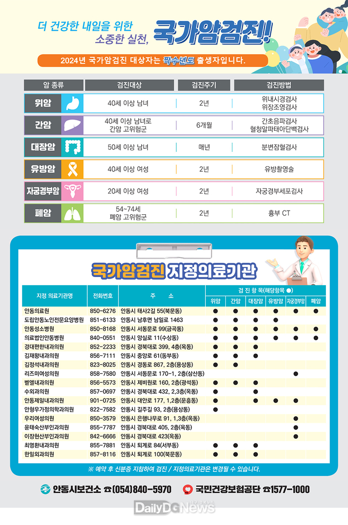 올해 건강검진 대상자는 짝수년도 출생자