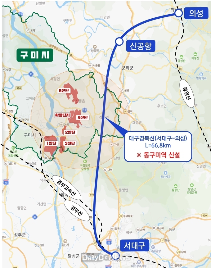 구미시, 대구경북 신공항철도 다음달 예타 신청