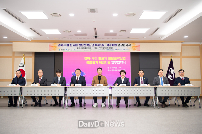 경상북도·구미시·7개 연구기관, 반도체 특화단지 육성 상호협약 체결
