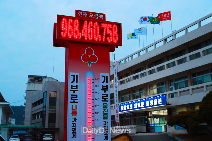 울진군 희망2024 나눔캠페인 성금 모금액 올해 또 경신